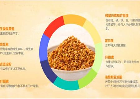 富硒茶的吃法