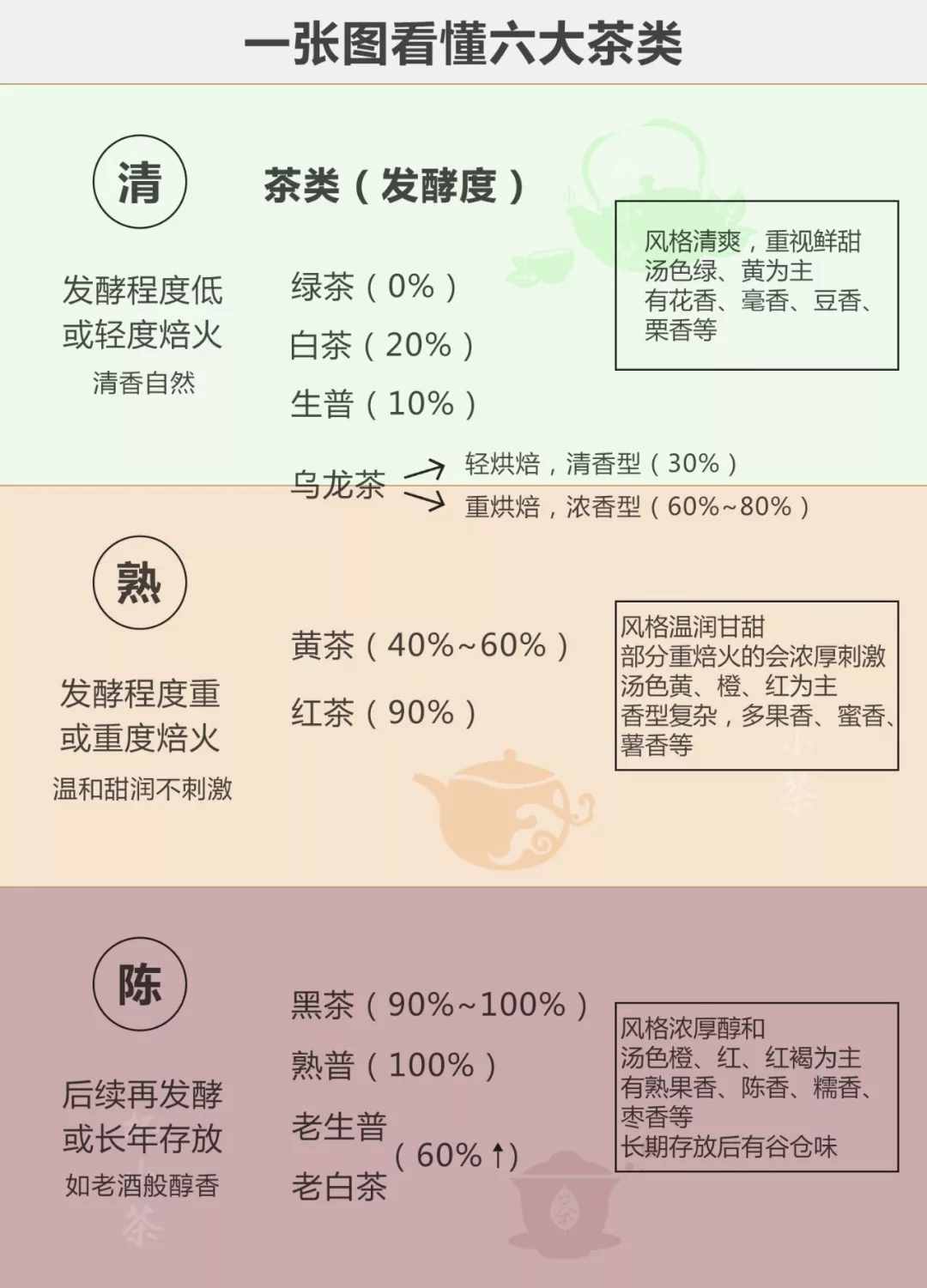 安徽富硒茶村