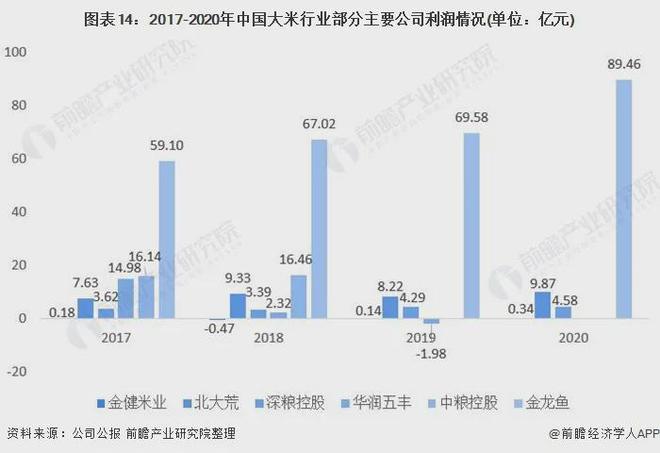富硒大米公司