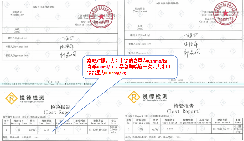 富硒大米范围