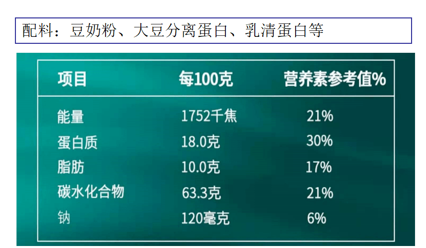 生吃富硒大米