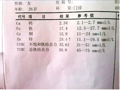 微量元素检测有哪几项