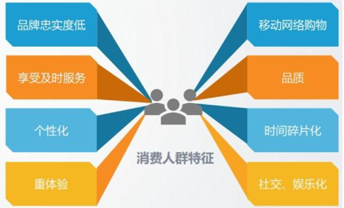 富硒地瓜市?。ǖ毓细晃谐〖鄹瘢?硒宝网
