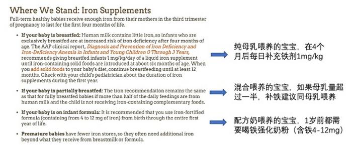 宝宝几个月开始补铁