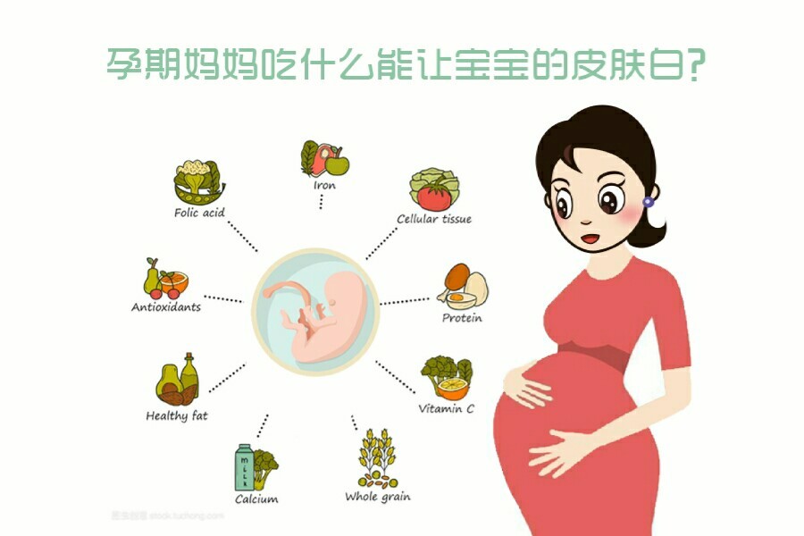 孕期什么时候开始补铁