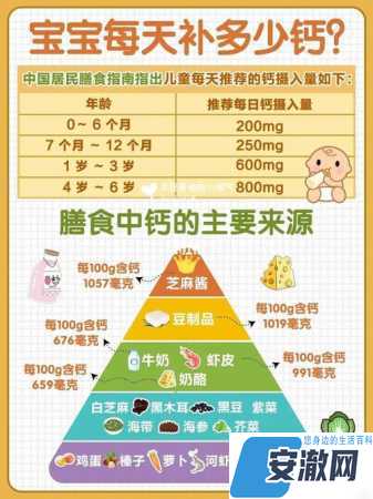 宝宝多大开始补钙