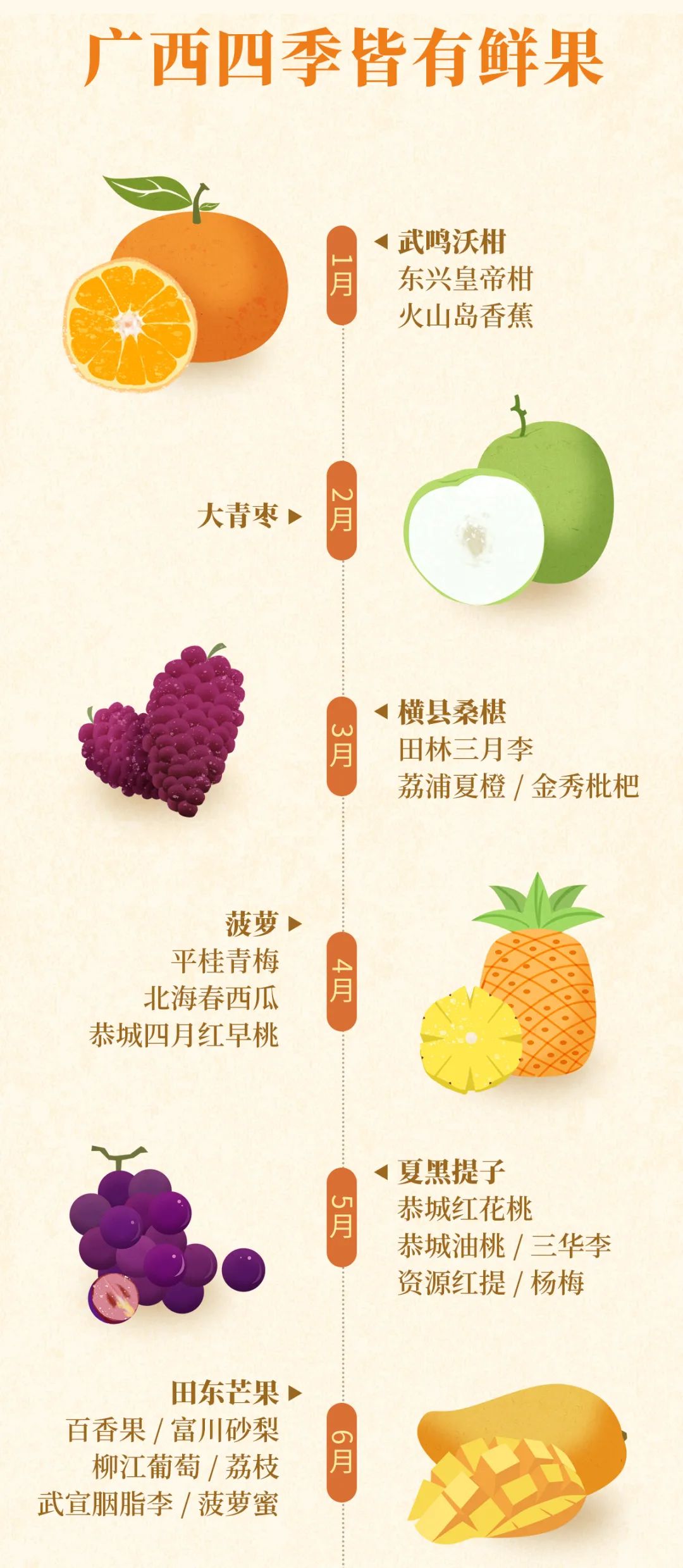 富硒蔬菜好吗