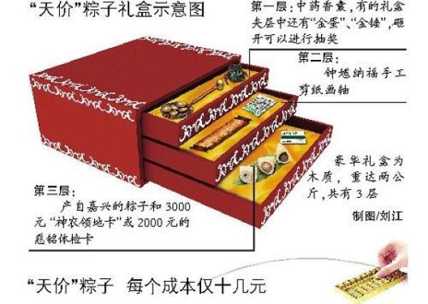 富硒蔬菜礼盒(富硒蔬菜的标准)-硒宝网