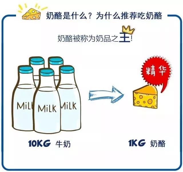 宝宝多大补钙