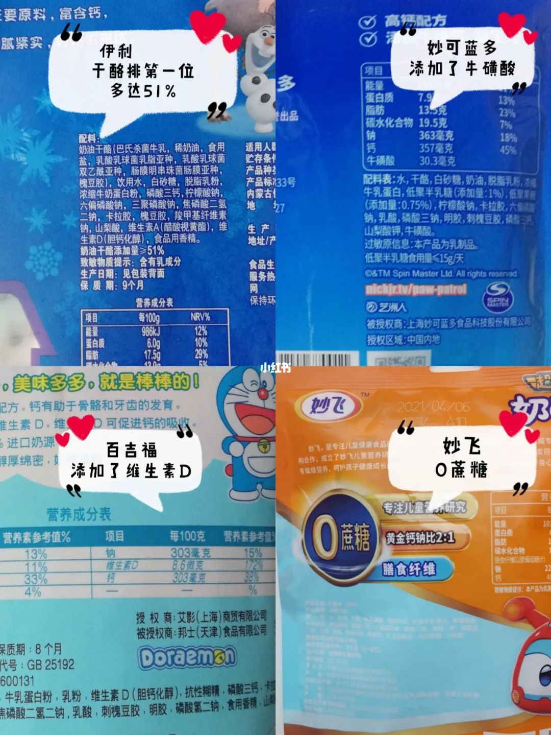 奶酪补钙效果好吗