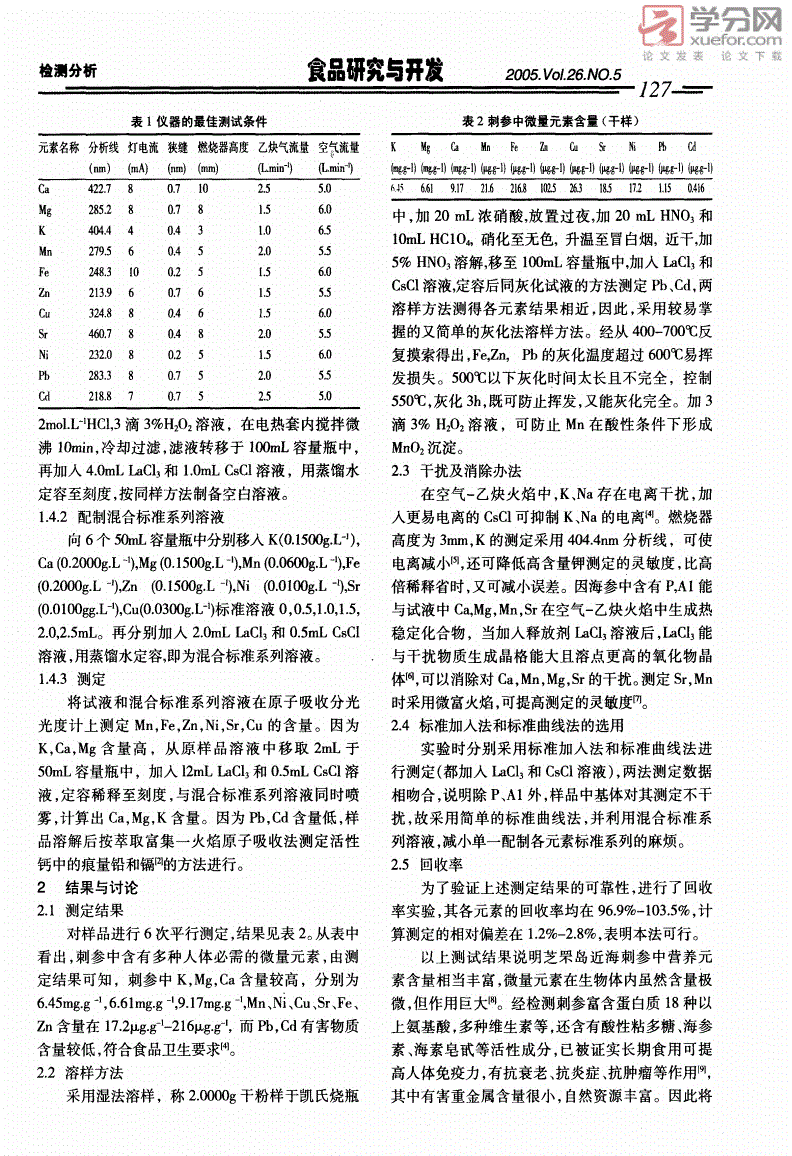 测微量元素要多少钱