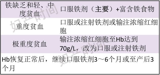 什么补钙最好(补钙好还是补钙铁锌好)-硒宝网