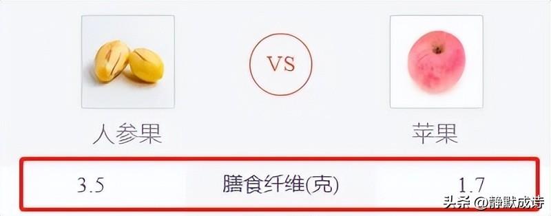 富硒系列水果