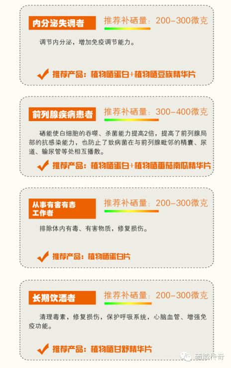 植物含硒产品