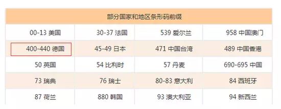 锌硒宝益生菌