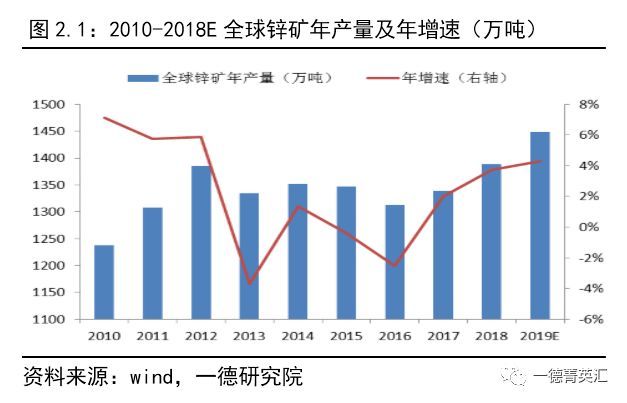 锌硒宝片成本