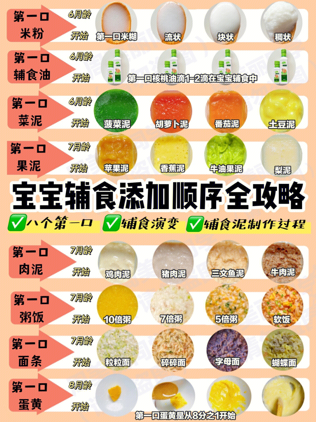 补钙粥的做法大全