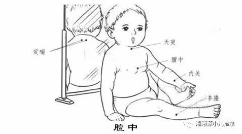 婴儿补硒怎么补(婴儿补硒吃什么)-硒宝网