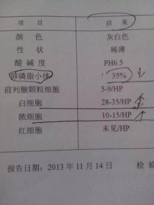 补硒对前列腺炎