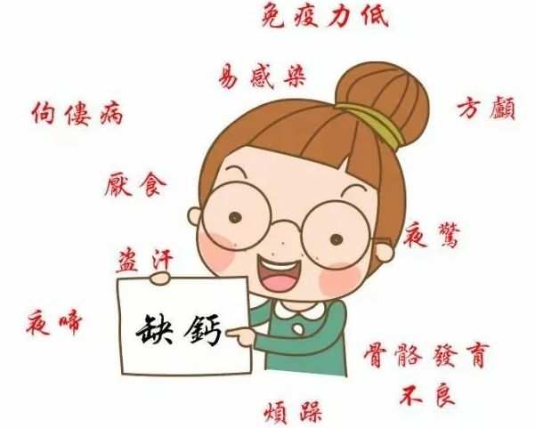 5个月宝宝补钙吃什么钙好
