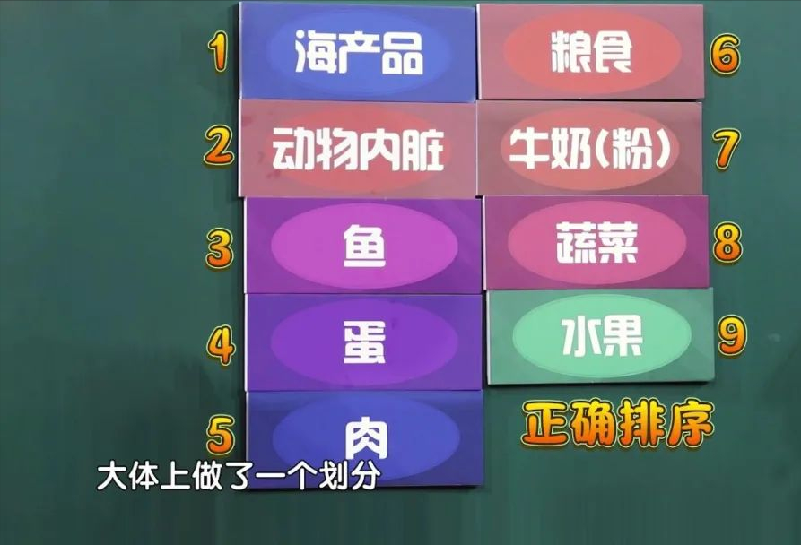 健康人可以补硒