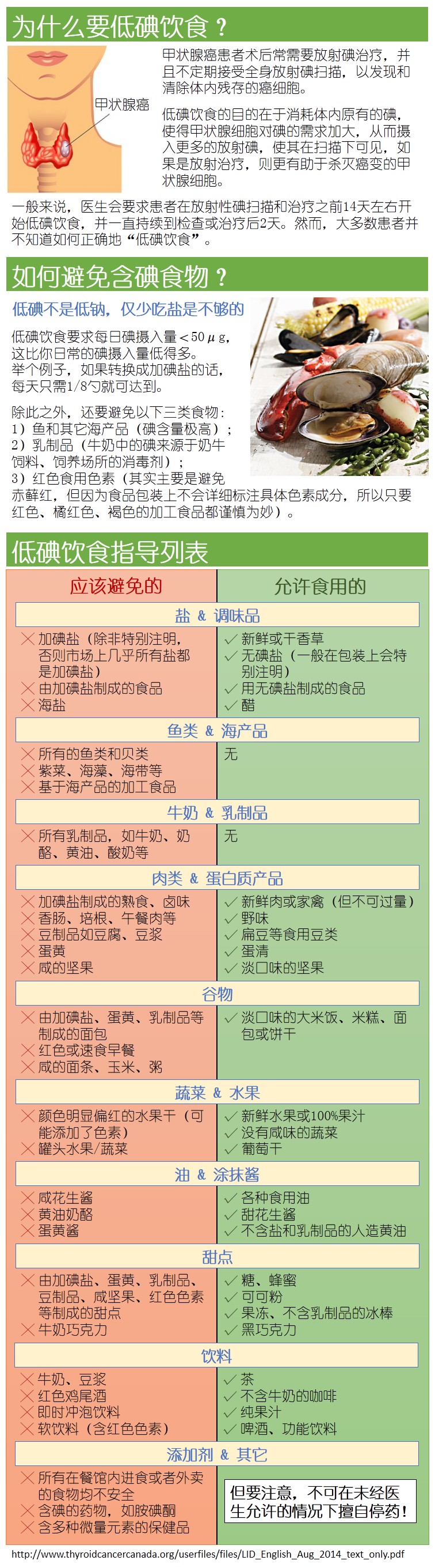 补硒抗癌推荐药