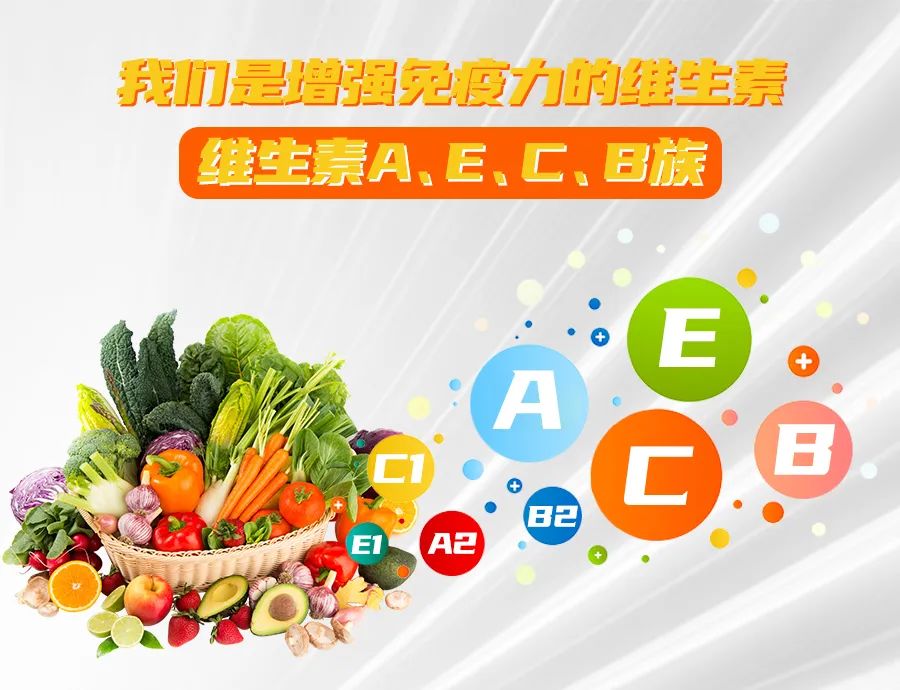 硒元素补剂推荐