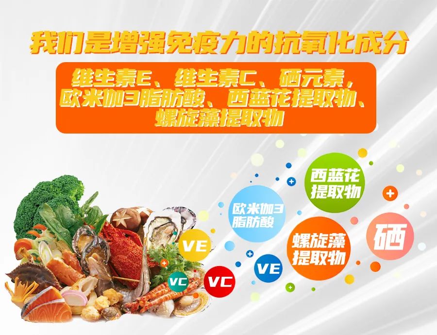 硒元素补剂推荐