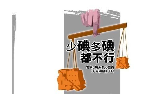 补碘过量，碘过量有什么危害图1
