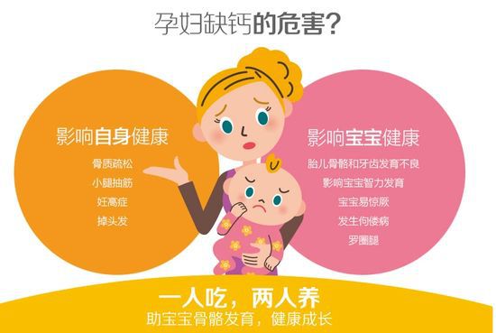 高中生补钙品牌