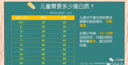 钙 硒十八补粉(补钙补硒)-硒宝网