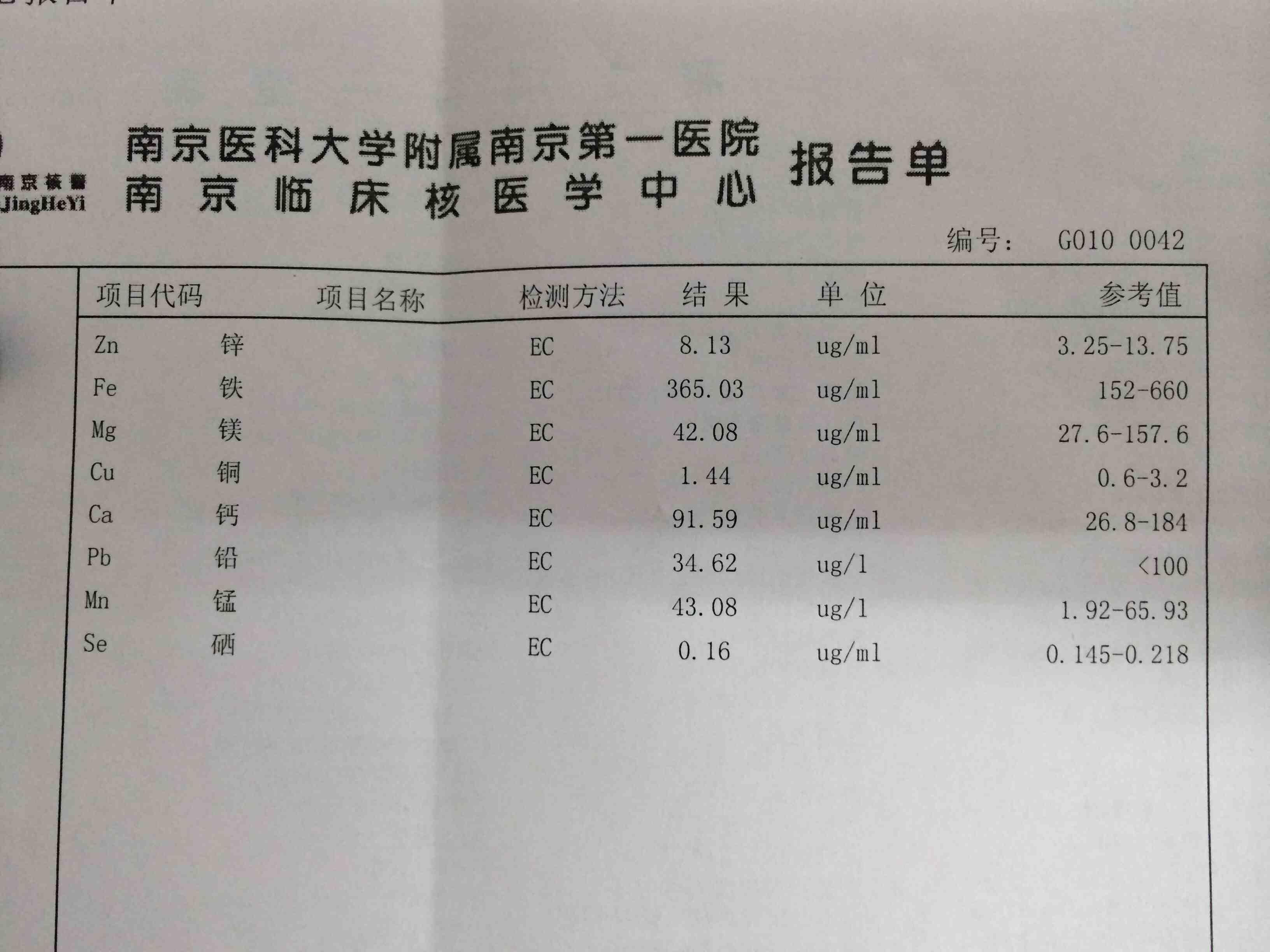微量元素查一下多少钱