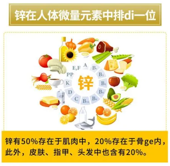 宝宝补锌什么牌子好