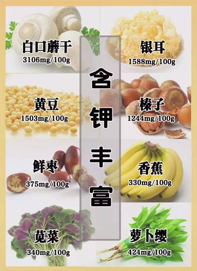 缺钠吃什么补得最快
