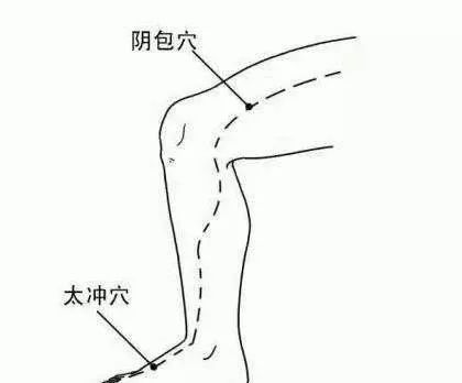 甲状腺补硒葆婴