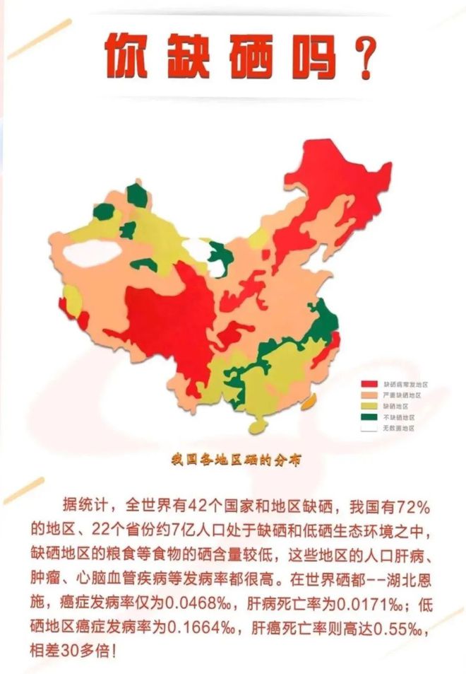 补硒降血压血糖