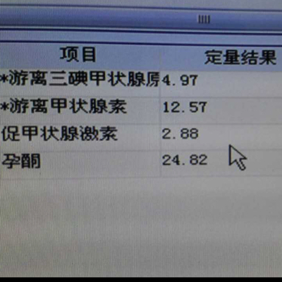 甲亢为啥要补硒