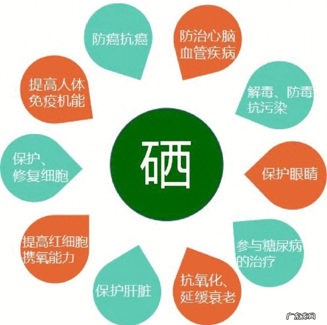 再次提醒：硒是抗癌、增强免疫力的必需元素，多吃3种食物就能补