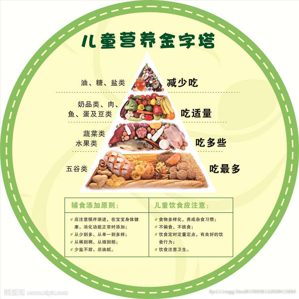 孩子补硒的食物