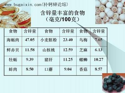 缺硒和锌怎么补