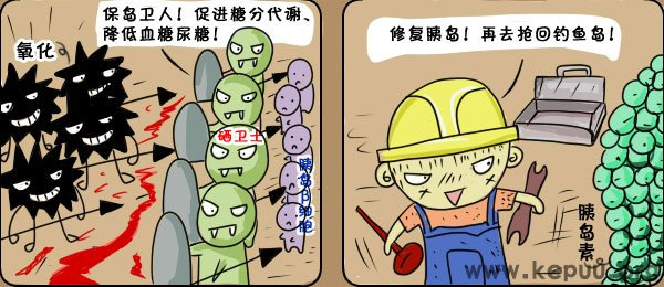 补硒所致糖尿病(补硒糖尿?。?硒宝网