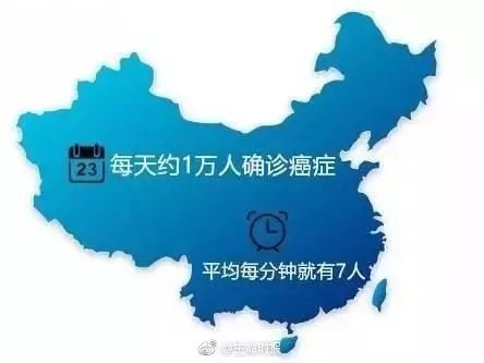 吃补硒会头疼吗