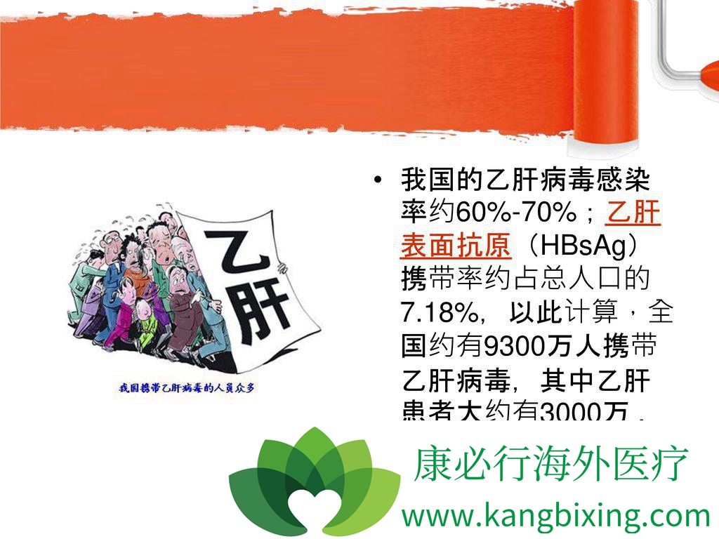 乙肝抗病毒补硒(乙肝补硒有什么副作用)-硒宝网