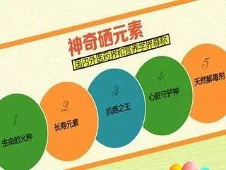 补硒预防克山?。ú刮稍し揽松讲。?硒宝网