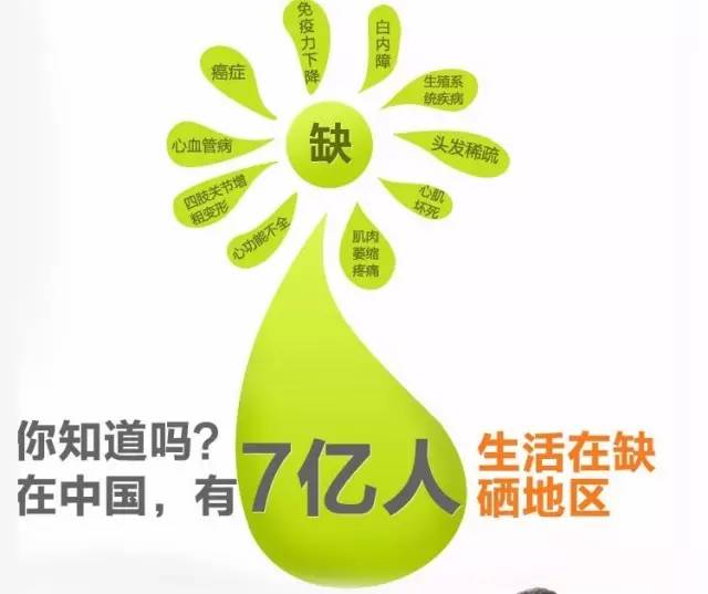 补硒预防克山?。ú刮稍し揽松讲。?硒宝网