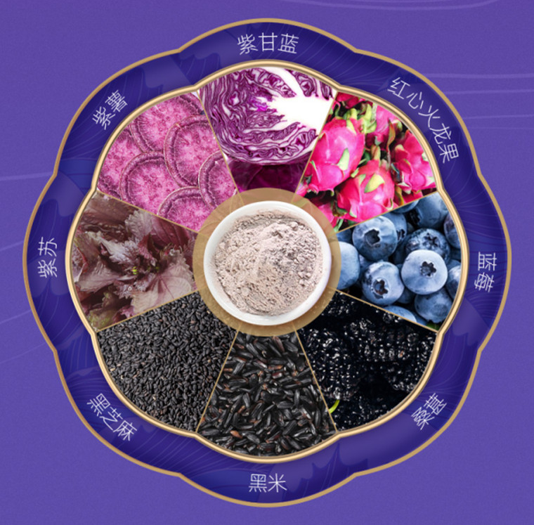 中科院补硒产品