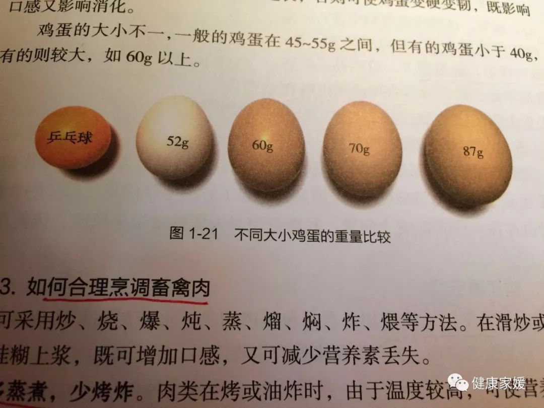 白内障能补硒吗
