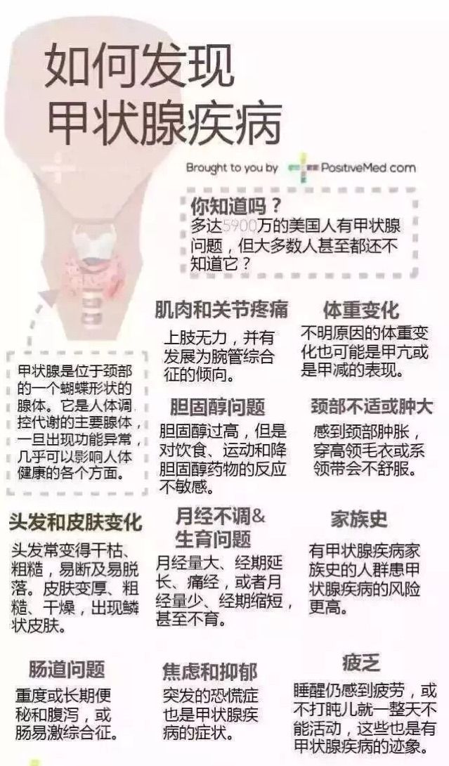 乳腺癌需要补硒