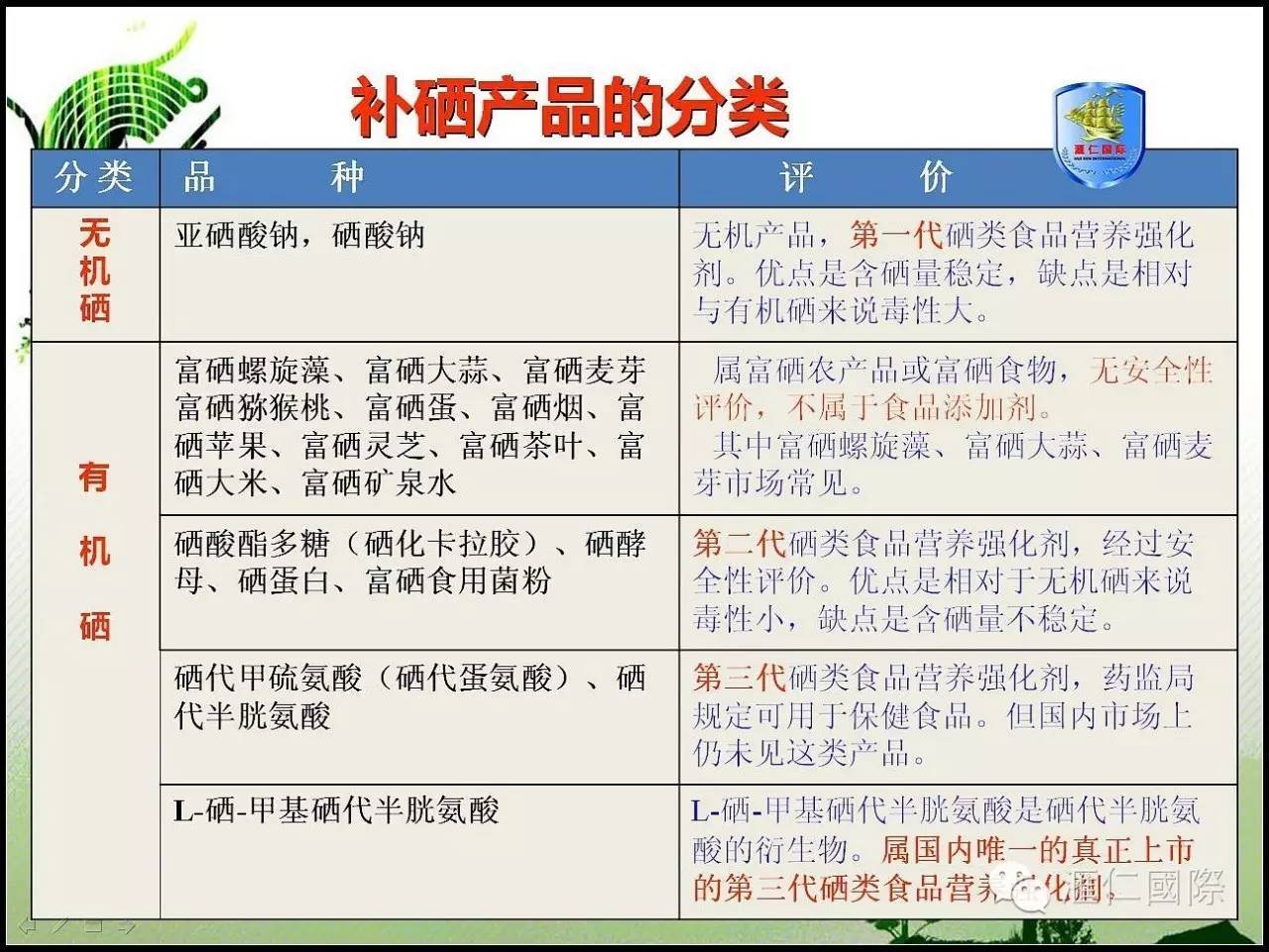 补硒治疗银屑病(硒对银屑病的作用)-硒宝网