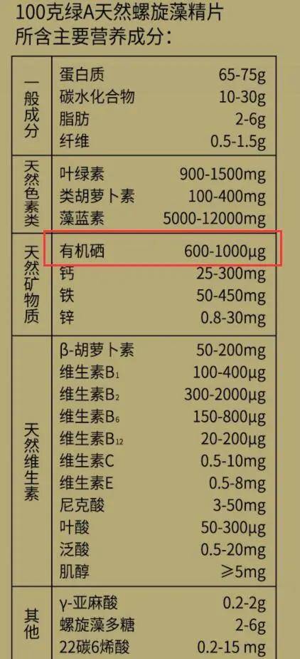女生保健品补硒